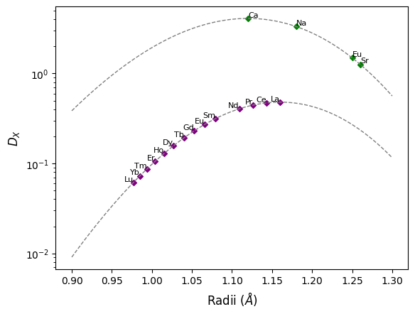 mineral lattice